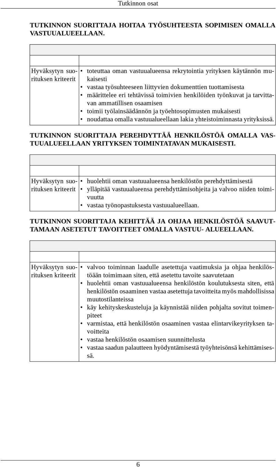 tarvittavan ammatillisen osaamisen toimii työlainsäädännön ja työehtosopimusten mukaisesti noudattaa omalla vastuualueellaan lakia yhteistoiminnasta yrityksissä.