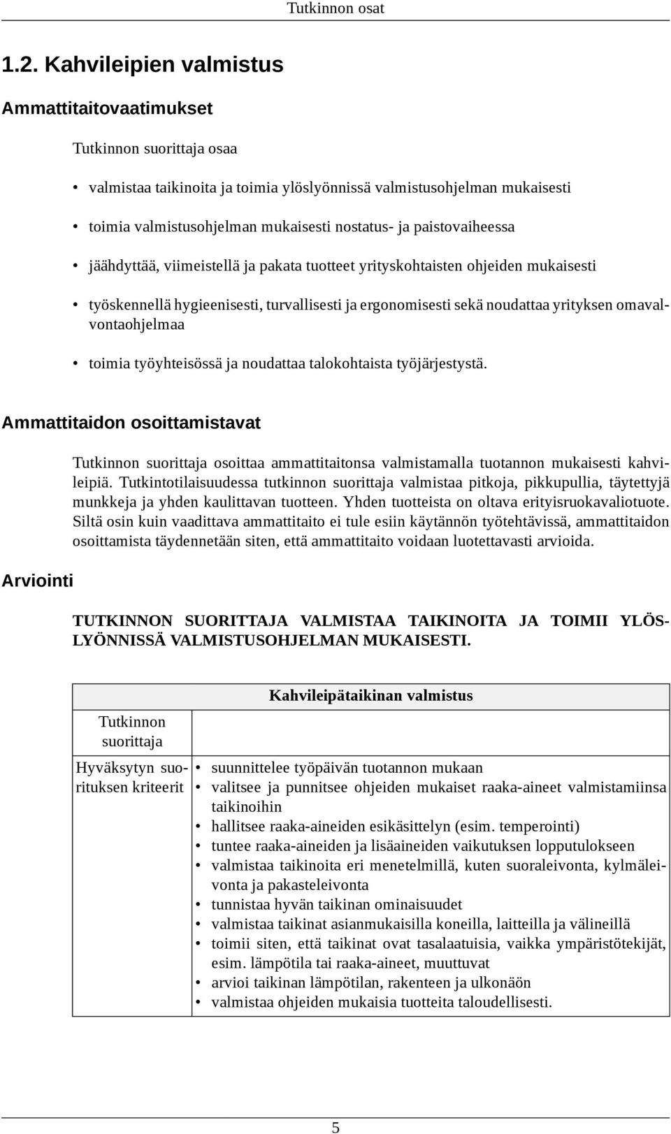 jäähdyttää, viimeistellä ja pakata tuotteet yrityskohtaisten ohjeiden mukaisesti työskennellä hygieenisesti, turvallisesti ja ergonomisesti sekä noudattaa yrityksen omavalvontaohjelmaa toimia