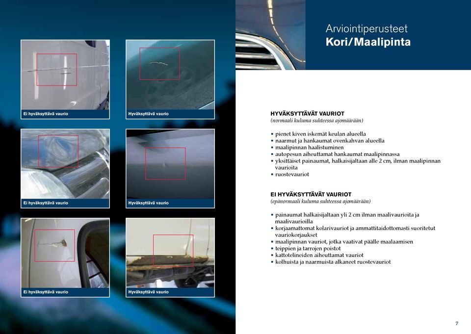 yli 2 cm ilman maalivaurioita ja maalivaurioilla korjaamattomat kolarivauriot ja ammattitaidottomasti suoritetut vauriokorjaukset maalipinnan