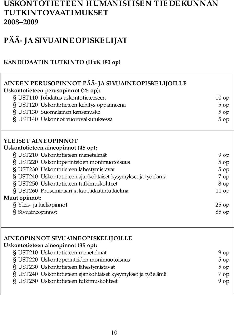 AINEOPINNOT Uskontotieteen aineopinnot (45 op): UST210 Uskontotieteen menetelmät UST220 Uskontoperinteiden monimuotoisuus UST230 Uskontotieteen lähestymistavat UST240 Uskontotieteen ajankohtaiset