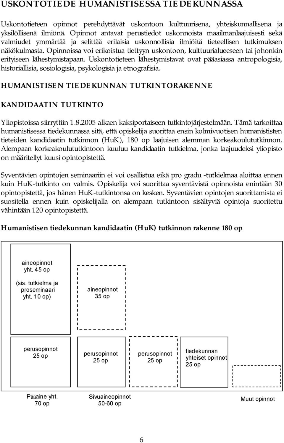 Opinnoissa voi erikoistua tiettyyn uskontoon, kulttuurialueeseen tai johonkin erityiseen lähestymistapaan.