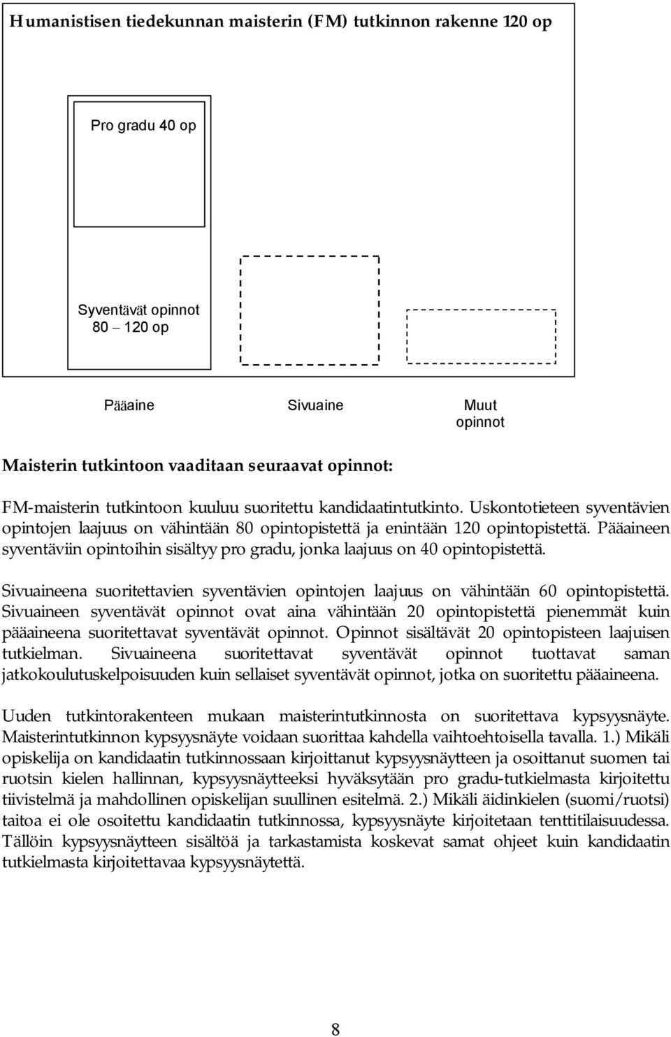 Pääaineen syventäviin opintoihin sisältyy pro gradu, jonka laajuus on 40 opintopistettä. Sivuaineena suoritettavien syventävien opintojen laajuus on vähintään 60 opintopistettä.