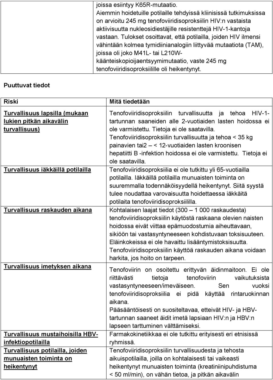 Tulokset osoittavat, että potilailla, joiden HIV ilmensi vähintään kolmea tymidiinianalogiin liittyvää mutaatiota (TAM), joissa oli joko M41L- tai L210Wkäänteiskopioijaentsyymimutaatio, vaste 245 mg