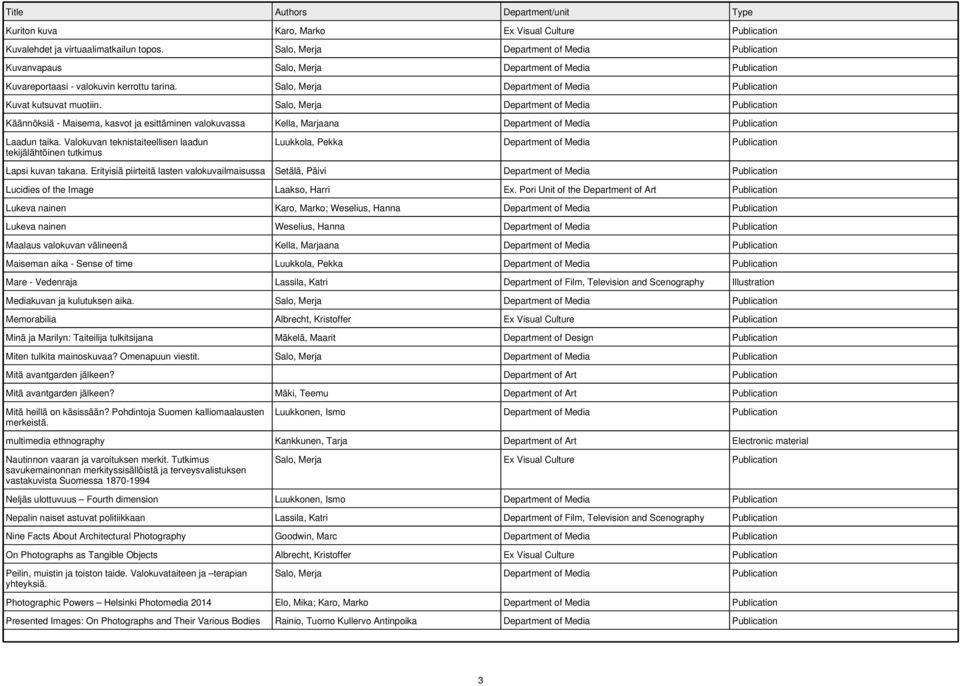 Valokuvan teknistaiteellisen laadun tekijälähtöinen tutkimus Luukkola, Pekka Department of Media Publication Lapsi kuvan takana.