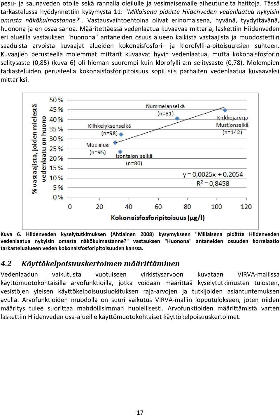 Määritettäessä vedenlaatua kuvaavaa mittaria, laskettiin Hiidenveden eri alueilla vastauksen "huonona" antaneiden osuus alueen kaikista vastaajista ja muodostettiin saaduista arvoista kuvaajat