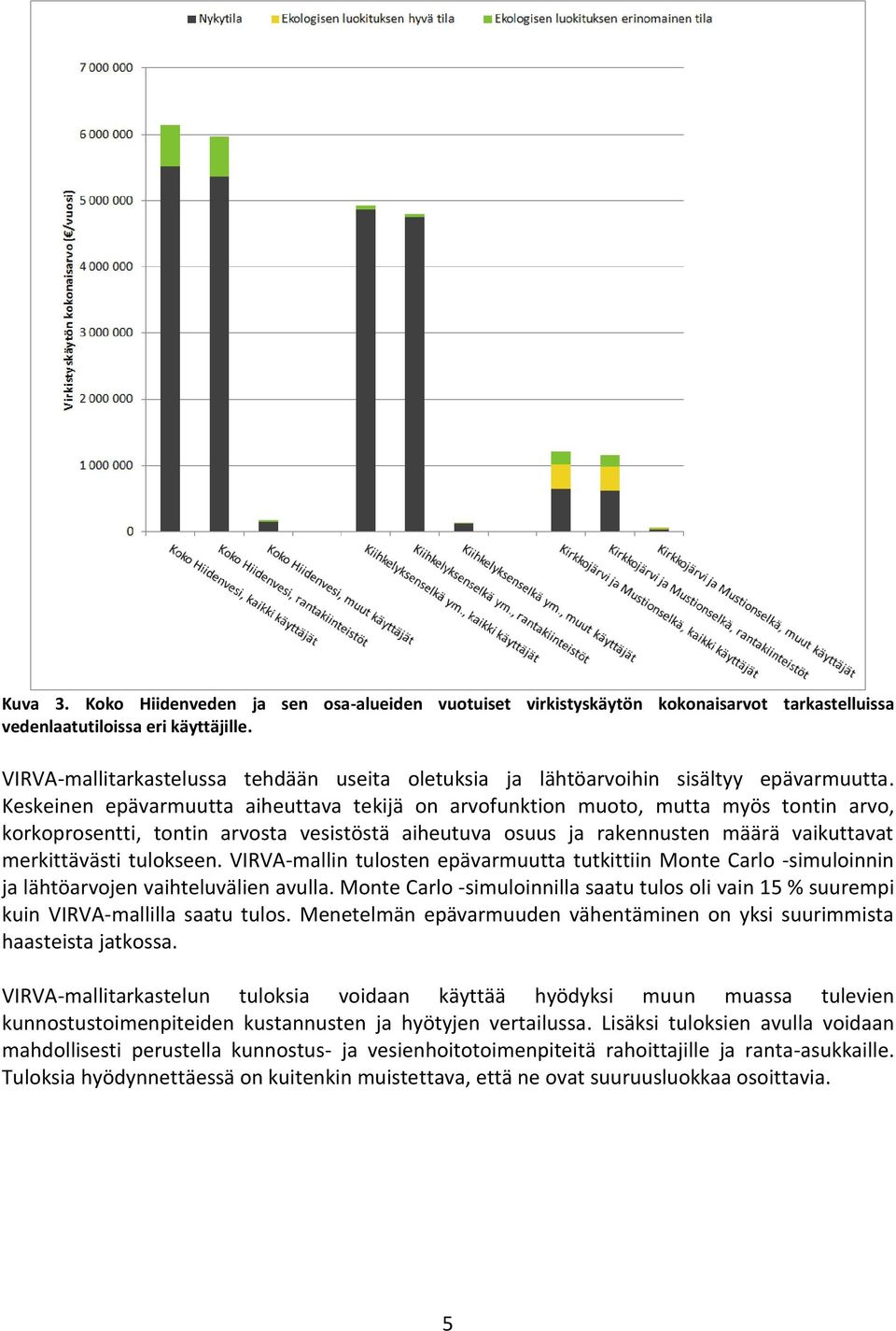 Keskeinen epävarmuutta aiheuttava tekijä on arvofunktion muoto, mutta myös tontin arvo, korkoprosentti, tontin arvosta vesistöstä aiheutuva osuus ja rakennusten määrä vaikuttavat merkittävästi