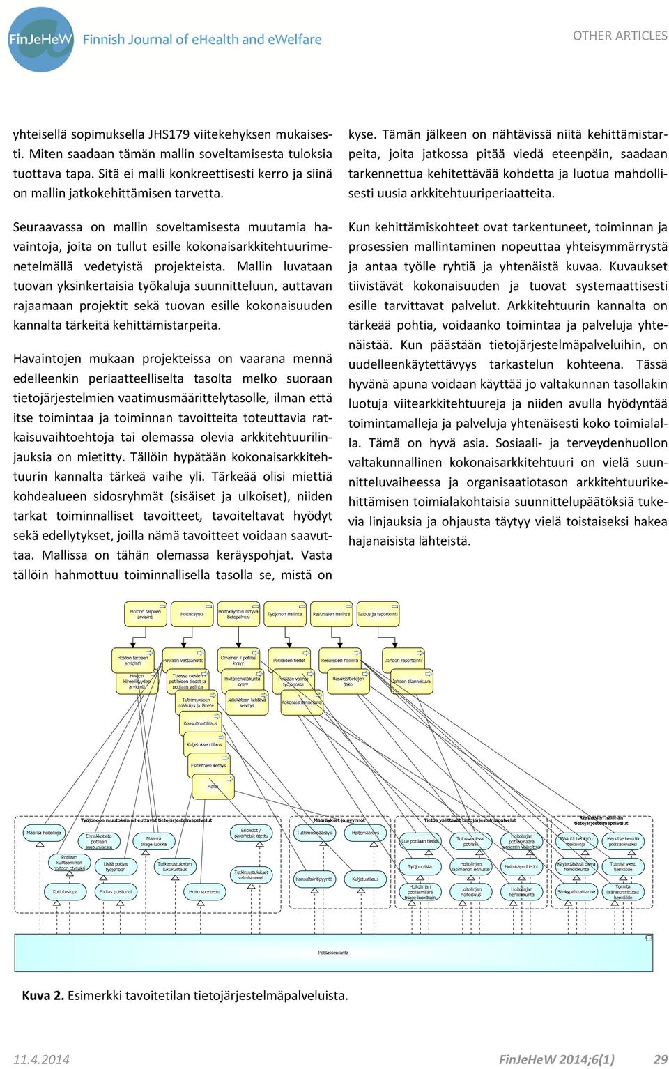 Seuraavassa on mallin soveltamisesta muutamia havaintoja, joita on tullut esille kokonaisarkkitehtuurimenetelmällä vedetyistä projekteista.