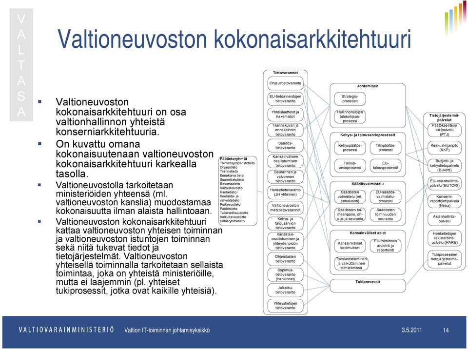 valtioneuvoston kanslia) muodostamaa kokonaisuutta ilman alaista hallintoaan.