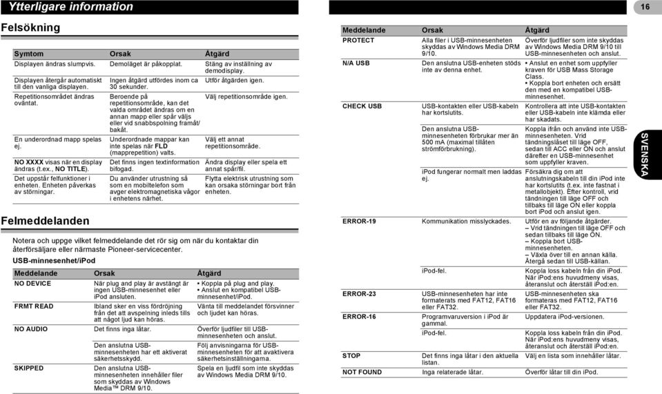 NO XXXX visas när en display ändras (t.ex., NO TITLE). Det uppstår felfunktioner i enheten. Enheten påverkas av störningar. Felmeddelanden Beroende på Välj repetitionsområde igen.