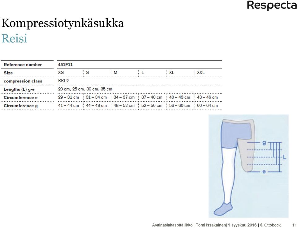 Avainasiakaspäällikkö