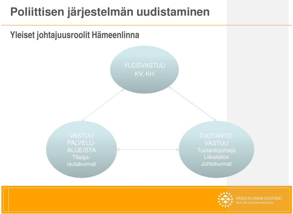 VASTUU PALVELU- ALUEISTA Tilaajalautakunnat