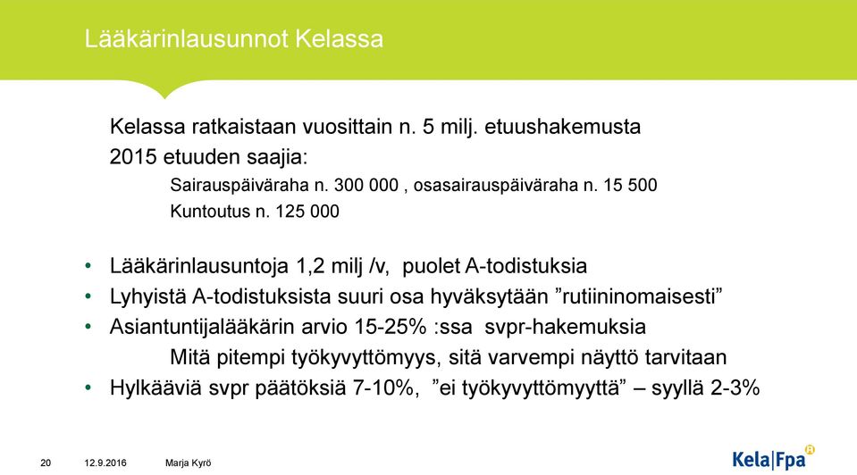 125 000 Lääkärinlausuntoja 1,2 milj /v, puolet A-todistuksia Lyhyistä A-todistuksista suuri osa hyväksytään