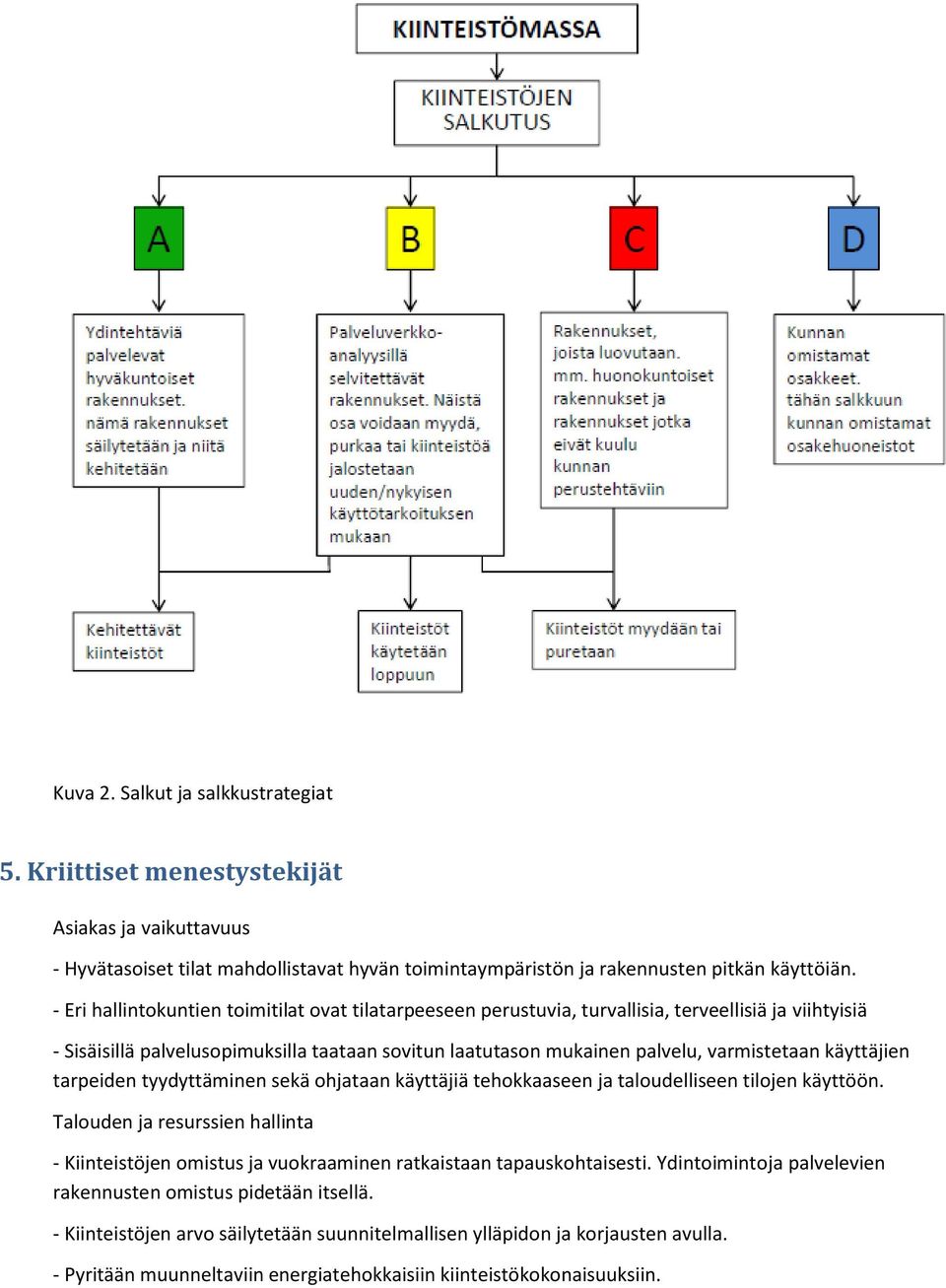 käyttäjien tarpeiden tyydyttäminen sekä ohjataan käyttäjiä tehokkaaseen ja taloudelliseen tilojen käyttöön.