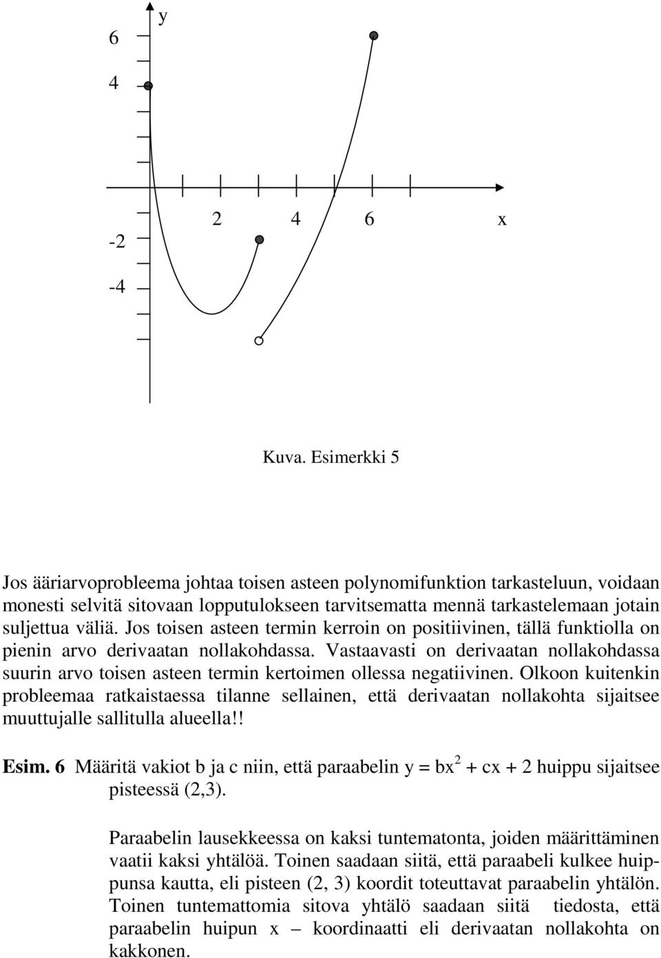 Jos toisen asteen termin kerroin on positiivinen, tällä funktiolla on pienin arvo derivaatan nollakohdassa.