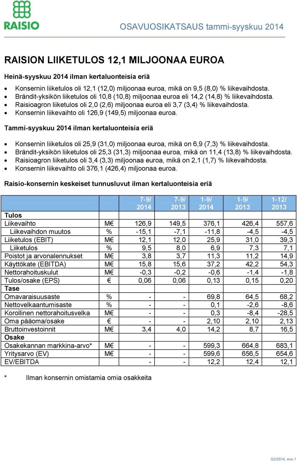 Konsernin liikevaihto oli 126,9 (149,5) miljoonaa euroa. Tammi-syyskuu 2014 ilman kertaluonteisia eriä Konsernin liiketulos oli 25,9 (31,0) miljoonaa euroa, mikä on 6,9 (7,3) % liikevaihdosta.