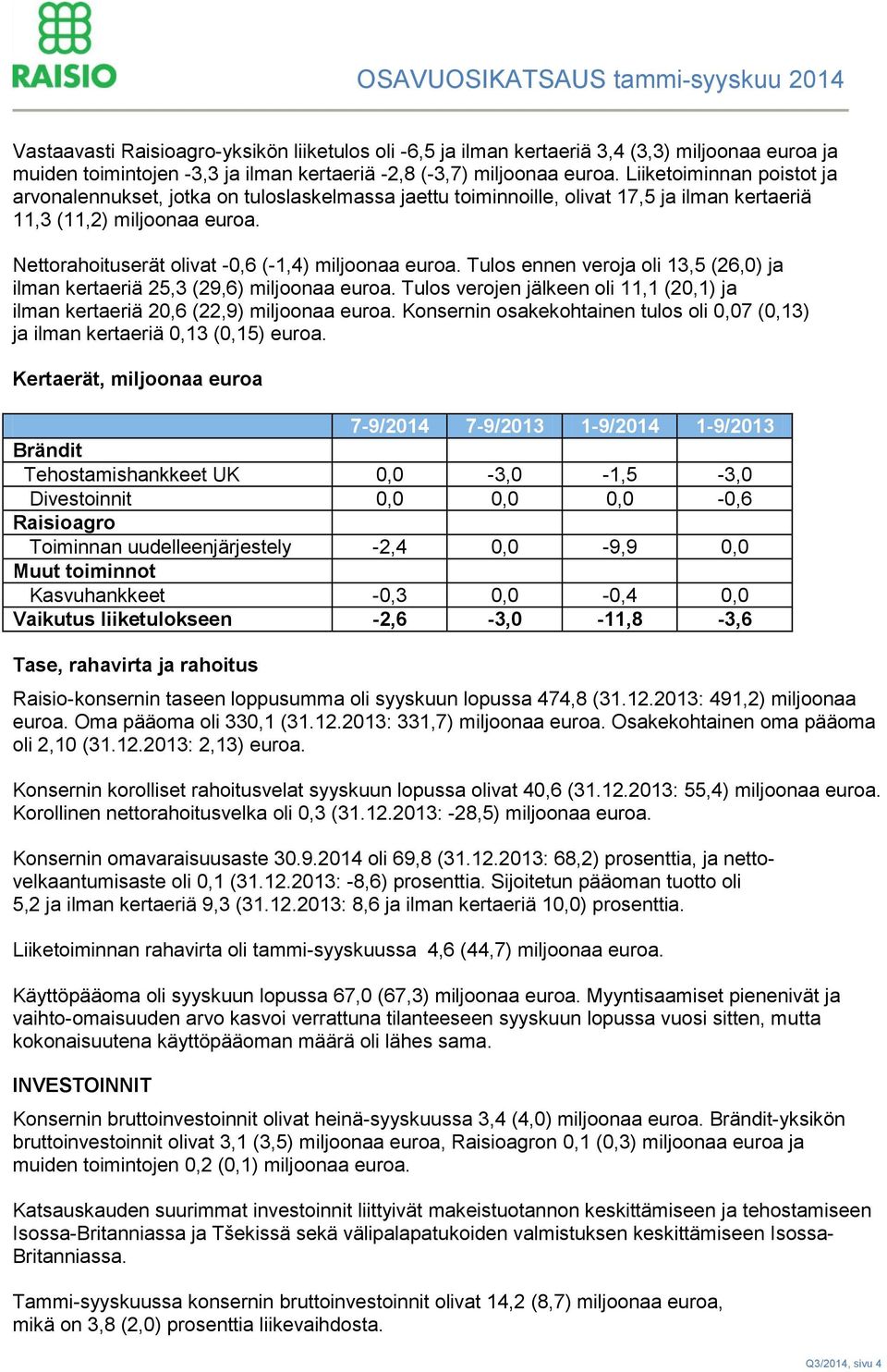 Nettorahoituserät olivat -0,6 (-1,4) miljoonaa euroa. Tulos ennen veroja oli 13,5 (26,0) ja ilman kertaeriä 25,3 (29,6) miljoonaa euroa.