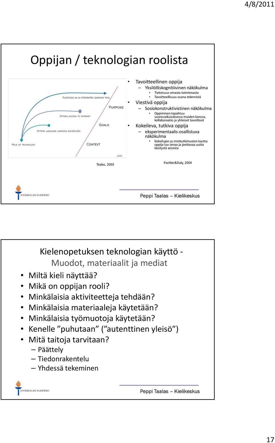 kautta oppija luo omaa ja jaettavaa uutta käsitystä asioista Taalas, 2003 Pachler&Daly, 2004 Kielenopetuksen teknologian käyttö Muodot, materiaalit ja mediat Miltä kieli näyttää?