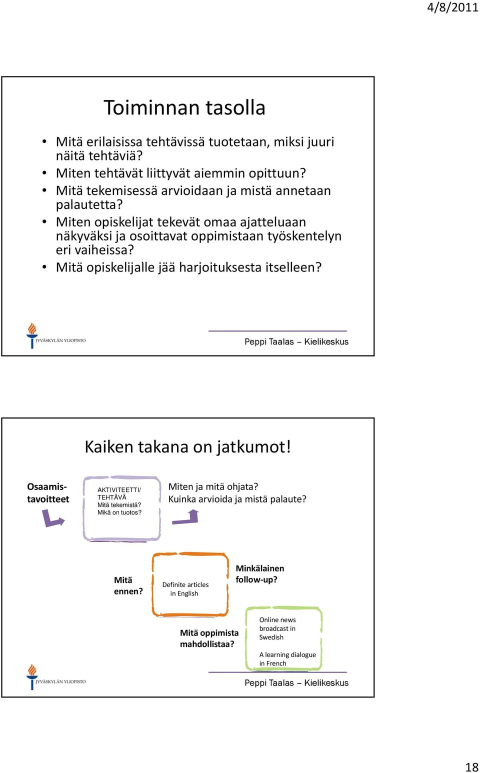 Mitä opiskelijalle ll jää harjoituksesta itselleen? Kaiken takana on jatkumot! Osaamistavoitteet AKTIVITEETTI/ TEHTÄVÄ Mitä tekemistä? Mikä on tuotos?