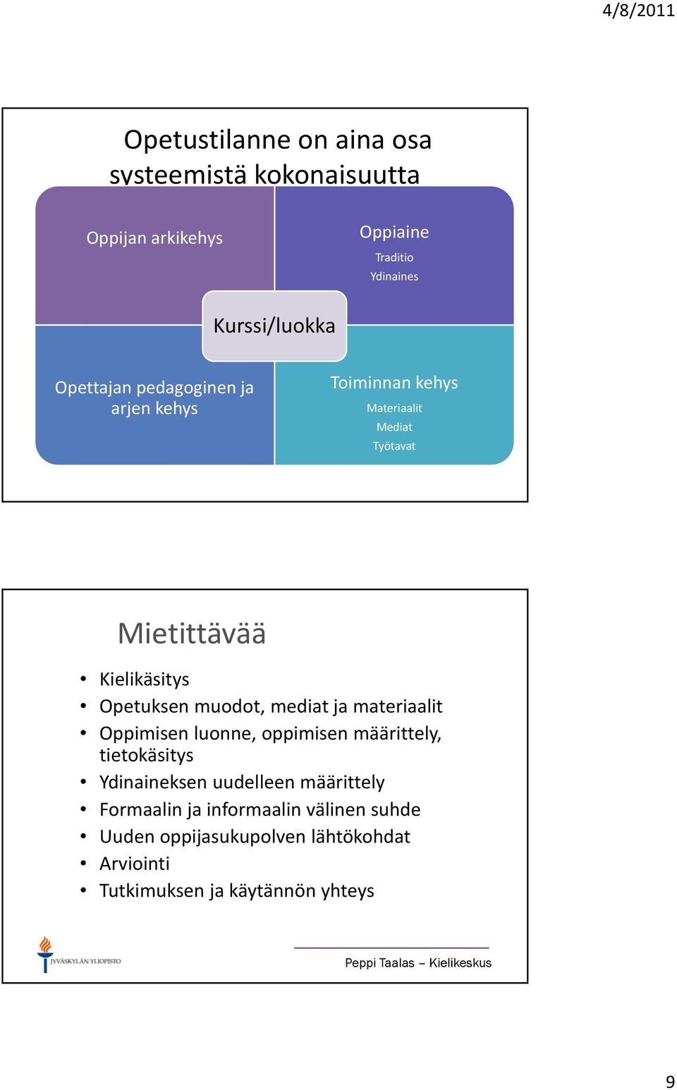 muodot, mediat ja materiaalit Oppimisen luonne, oppimisen määrittely, tietokäsitys Ydinaineksen uudelleen