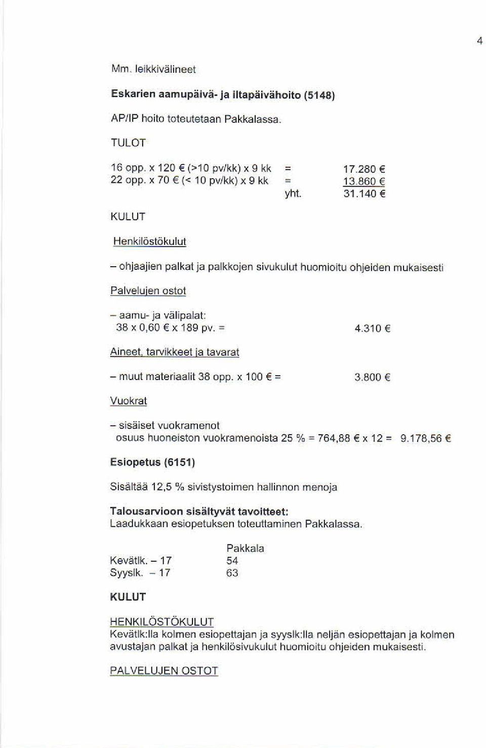 vuokramenot osuus huoneiston vuokramenoista Esiopetus (6151) Sisältää 12,5 % sivistystoimen hallinnon menoja Talousarvioon sisältyvät tavoitteet: Laadukkaan esiopetuksen toteuttaminen