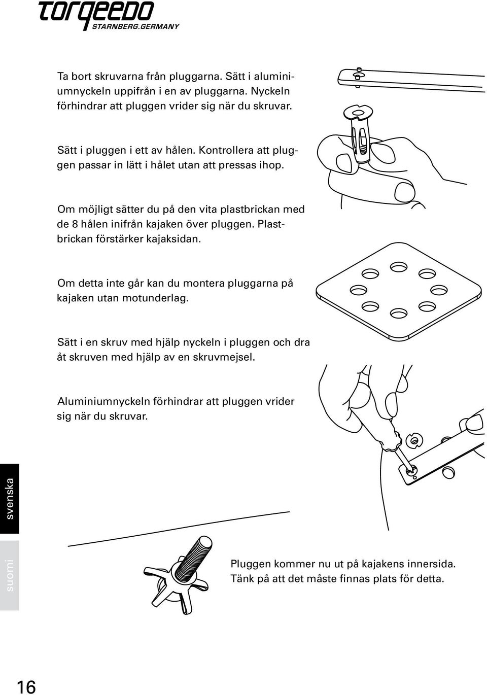 Plastbrickan förstärker kajaksidan. Om detta inte går kan du montera pluggarna på kajaken utan motunderlag.
