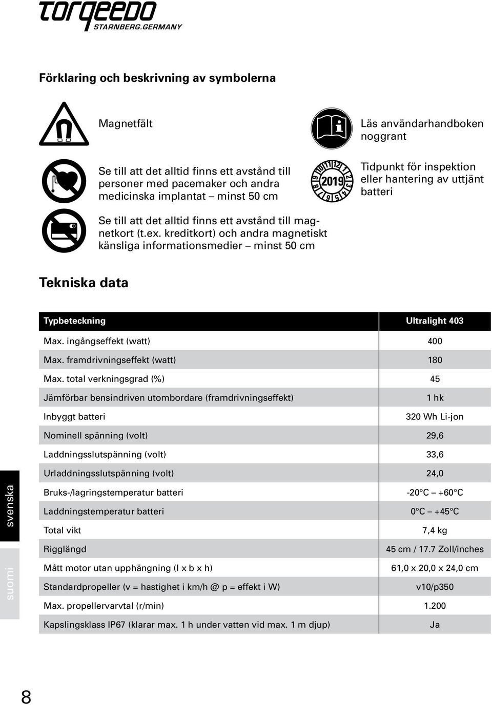 kreditkort) och andra magnetiskt känsliga informationsmedier minst 50 cm Tekniska data Typbeteckning Ultralight 403 Max. ingångseffekt (watt) 400 Max. framdrivningseffekt (watt) 180 Max.