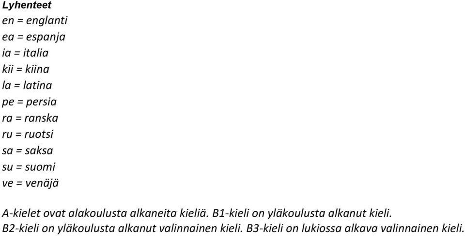 alakoulusta alkaneita kieliä. B1- kieli on yläkoulusta alkanut kieli.