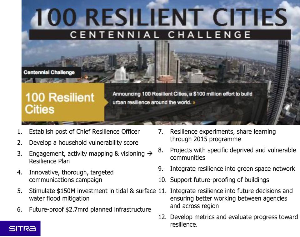 Resilience experiments, share learning through 2015 programme 8. Projects with specific deprived and vulnerable communities 9. Integrate resilience into green space network 10.