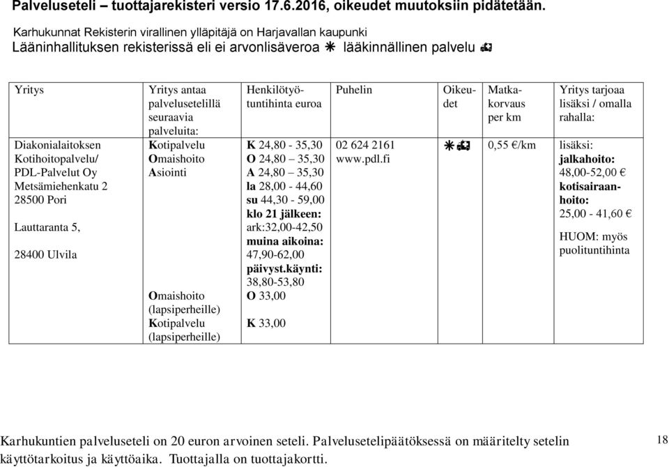 klo 21 jälkeen: ark:32,00-42,50 muina aikoina: 47,90-62,00 päivyst.