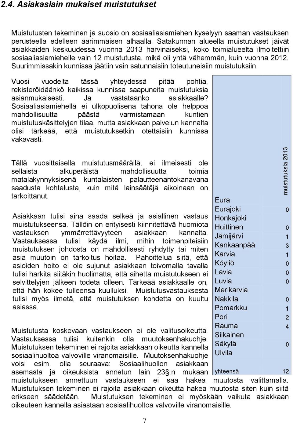 mikä oli yhtä vähemmän, kuin vuonna 2012. Suurimmissakin kunnissa jäätiin vain satunnaisiin toteutuneisiin muistutuksiin.