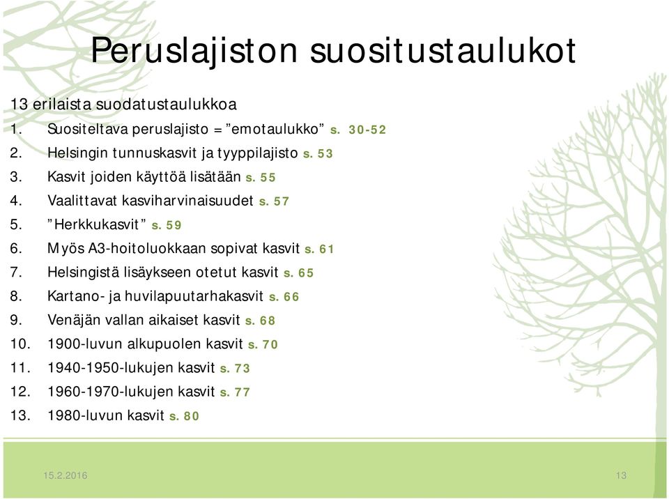 59 6. Myös A3-hoitoluokkaan sopivat kasvit s. 61 7. Helsingistä lisäykseen otetut kasvit s. 65 8. Kartano- ja huvilapuutarhakasvit s. 66 9.