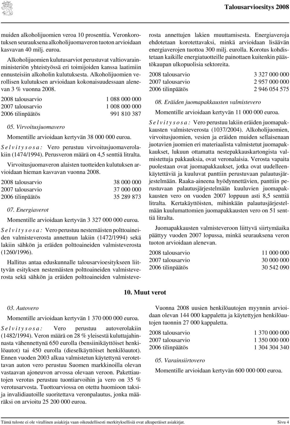 Alkoholijuomien verollisen kulutuksen arvioidaan kokonaisuudessaan alenevan 3 % vuonna 2008. 2008 talousarvio 1 088 000 000 2007 talousarvio 1 008 000 000 2006 tilinpäätös 991 810 387 05.