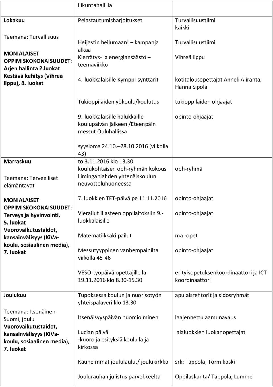 -luokkalaisille Kymppi-synttärit Tukioppilaiden yökoulu/koulutus 9.-luokkalaisille halukkaille koulupäivän jälkeen /Eteenpäin messut Ouluhallissa syysloma 24.10. 28.10.2016 (viikolla 43) to 3.11.