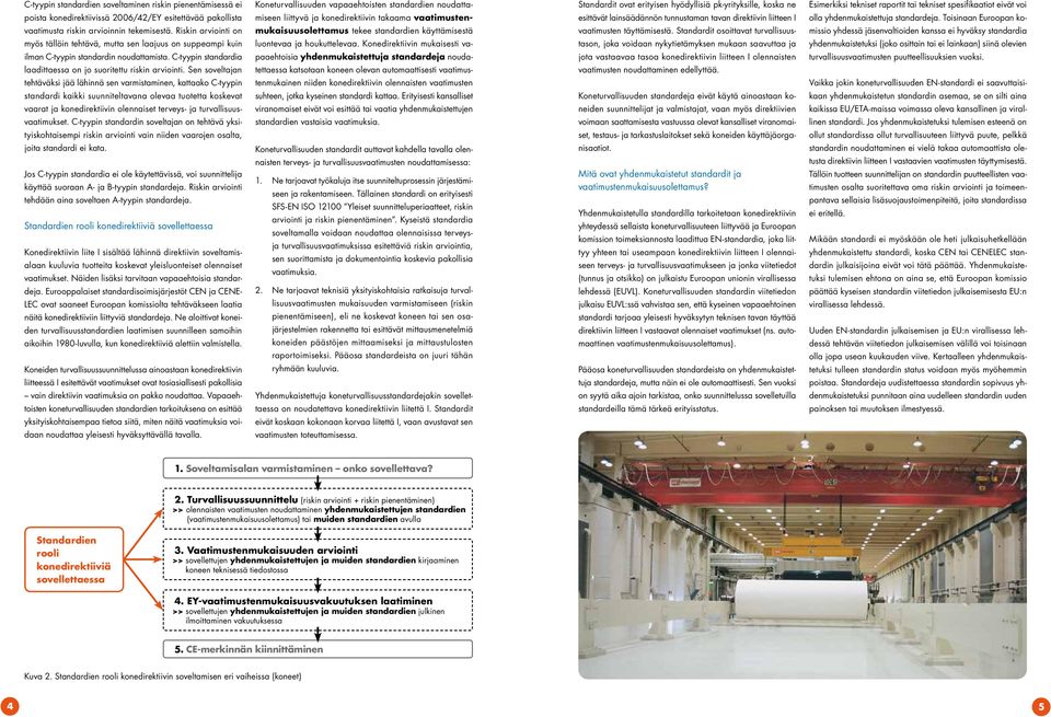 Sen soveltajan tehtäväksi jää lähinnä sen varmistaminen, kattaako C-tyypin standardi kaikki suunniteltavana olevaa tuotetta koskevat vaarat ja konedirektiivin olennaiset terveys- ja