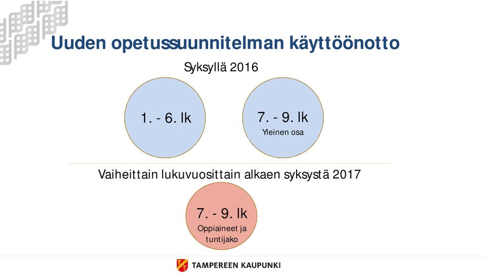 lk Yleinen osa Vaiheittain lukuvuosittain