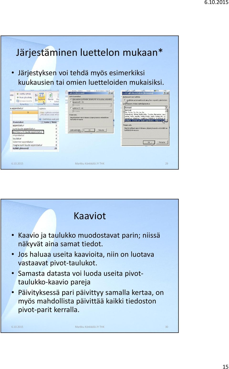 Jos haluaa useita kaavioita, niin on luotava vastaavat pivot-taulukot.