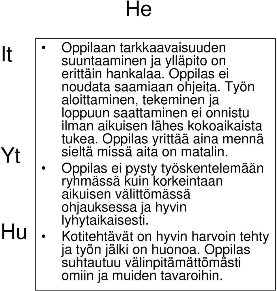 Oppilas yrittää aina mennä sieltä missä aita on matalin.