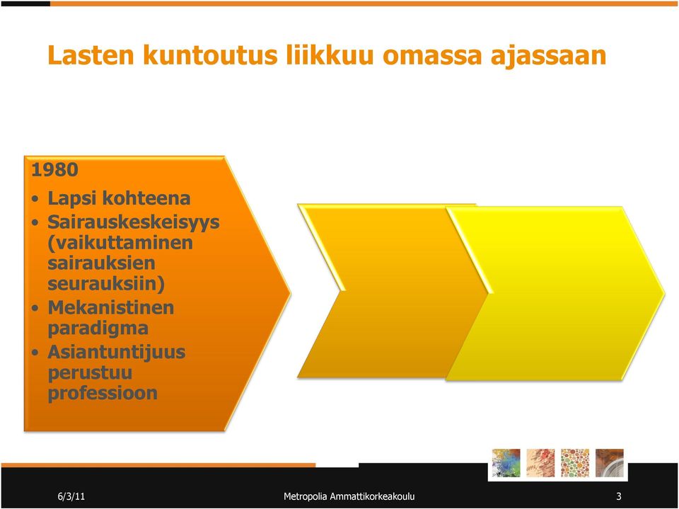 seurauksiin) Mekanistinen paradigma Asiantuntijuus