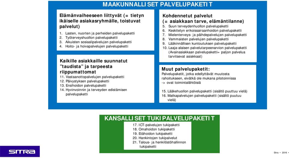 Päivystyksen palvelupaketti 13. Ensihoidon palvelupaketti 14. Hyvinvoinnin ja terveyden edistämisen palvelupaketti Kohdennetut palvelut (= asiakkaan tarve, elämäntilanne) 5.