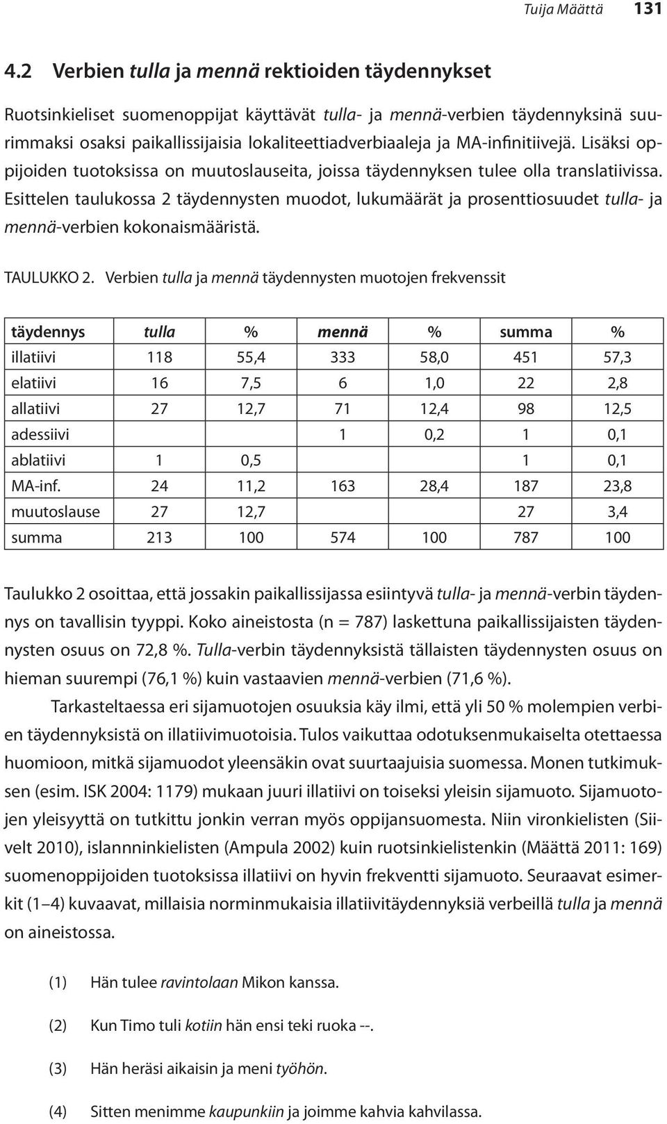 MA-infinitiivejä. Lisäksi oppijoiden tuotoksissa on muutoslauseita, joissa täydennyksen tulee olla translatiivissa.