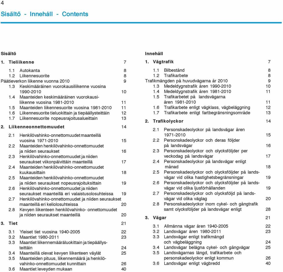 7 Liikennesuorite nopeusrajoitusalueittain 13 2. L iik e n n e o n n e tto m u u d e t 14 2.1 Henkilövahinko-onnettomuudet maanteillä vuosina 1971-2010 15 2.