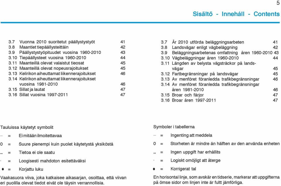 11 Maanteillä olevat valaistut tieosat 45 3.11 Längden av belysta vägsträckor pá lands- 3.12 Maanteillä olevat nopeusrajoitukset 45 vägar 45 3.13 Kelirikon aiheuttamat liikennerajoitukset 46 3.