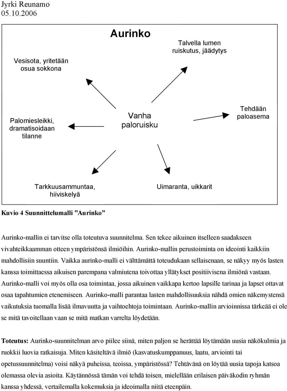 Aurinko-mallin perustoiminta on ideointi kaikkiin mahdollisiin suuntiin.