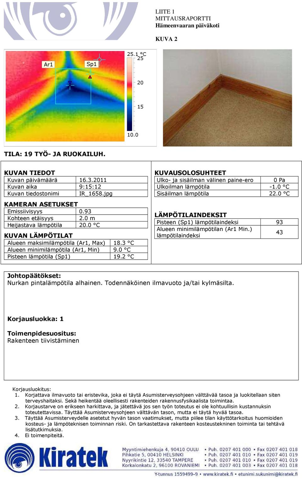 3 C Alueen minimilämpötila (, Min) 9.0 C Pisteen lämpötila () 19.