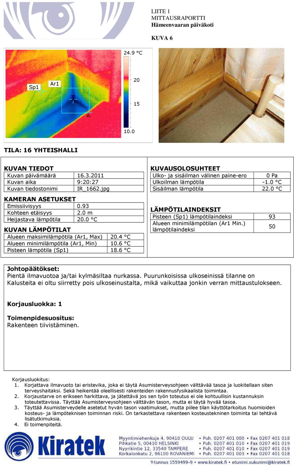 6 C Pisteen () 93 Alueen minimilämpötilan ( Min.) 50 Pientä ilmavuotoa ja/tai kylmäsiltaa nurkassa.