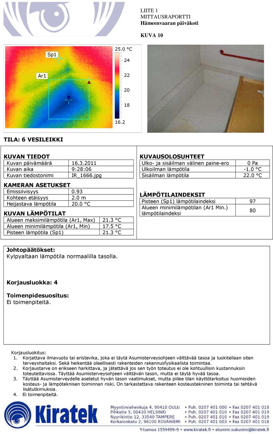 jpg Alueen maksimilämpötila (, Max) 21.3 C Alueen minimilämpötila (, Min) 17.