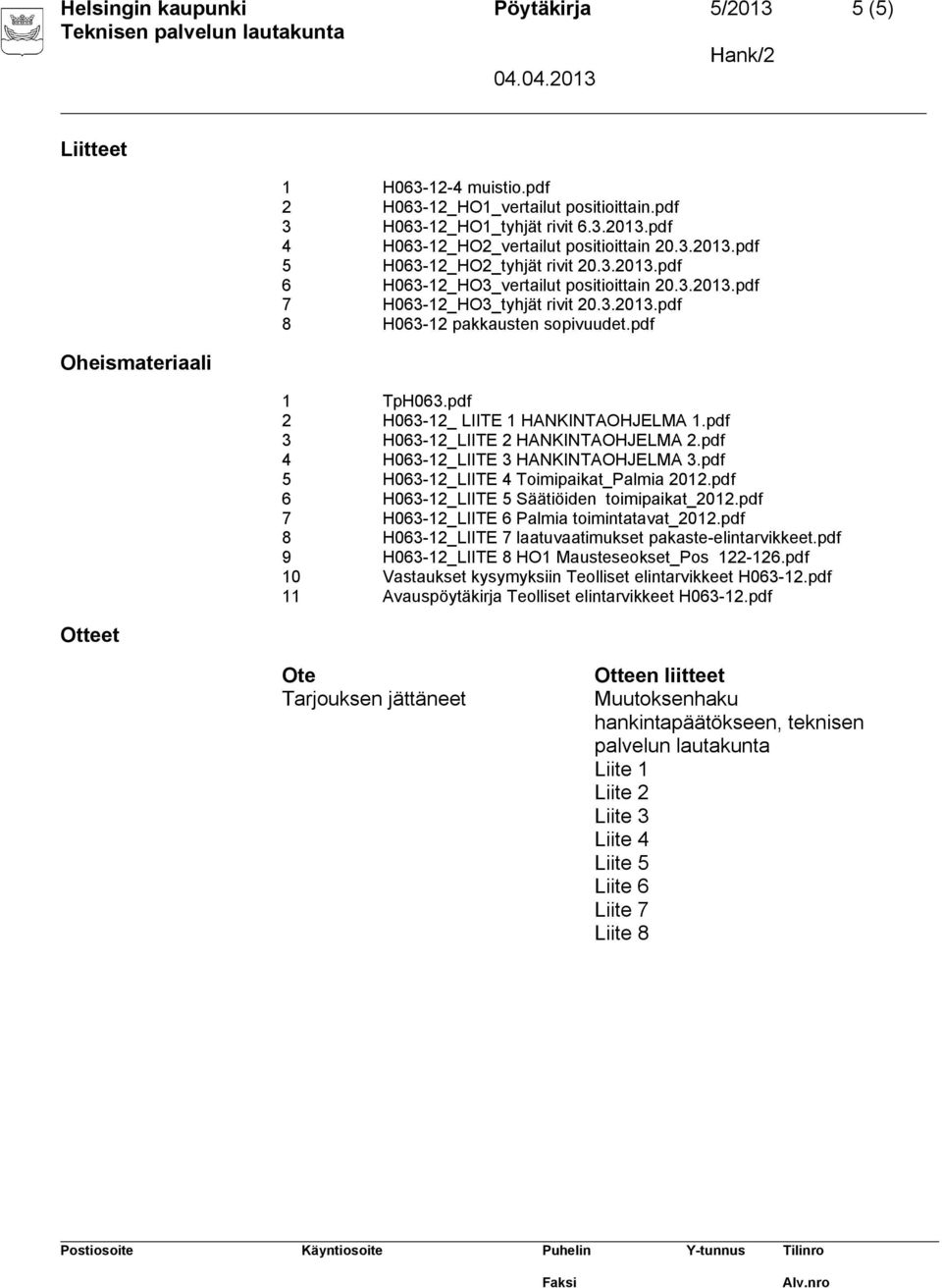 pdf 2 H063-12_ LIITE 1 HANKINTAOHJELMA 1.pdf 3 H063-12_LIITE 2 HANKINTAOHJELMA 2.pdf 4 H063-12_LIITE 3 HANKINTAOHJELMA 3.pdf 5 H063-12_LIITE 4 Toimipaikat_Palmia 2012.