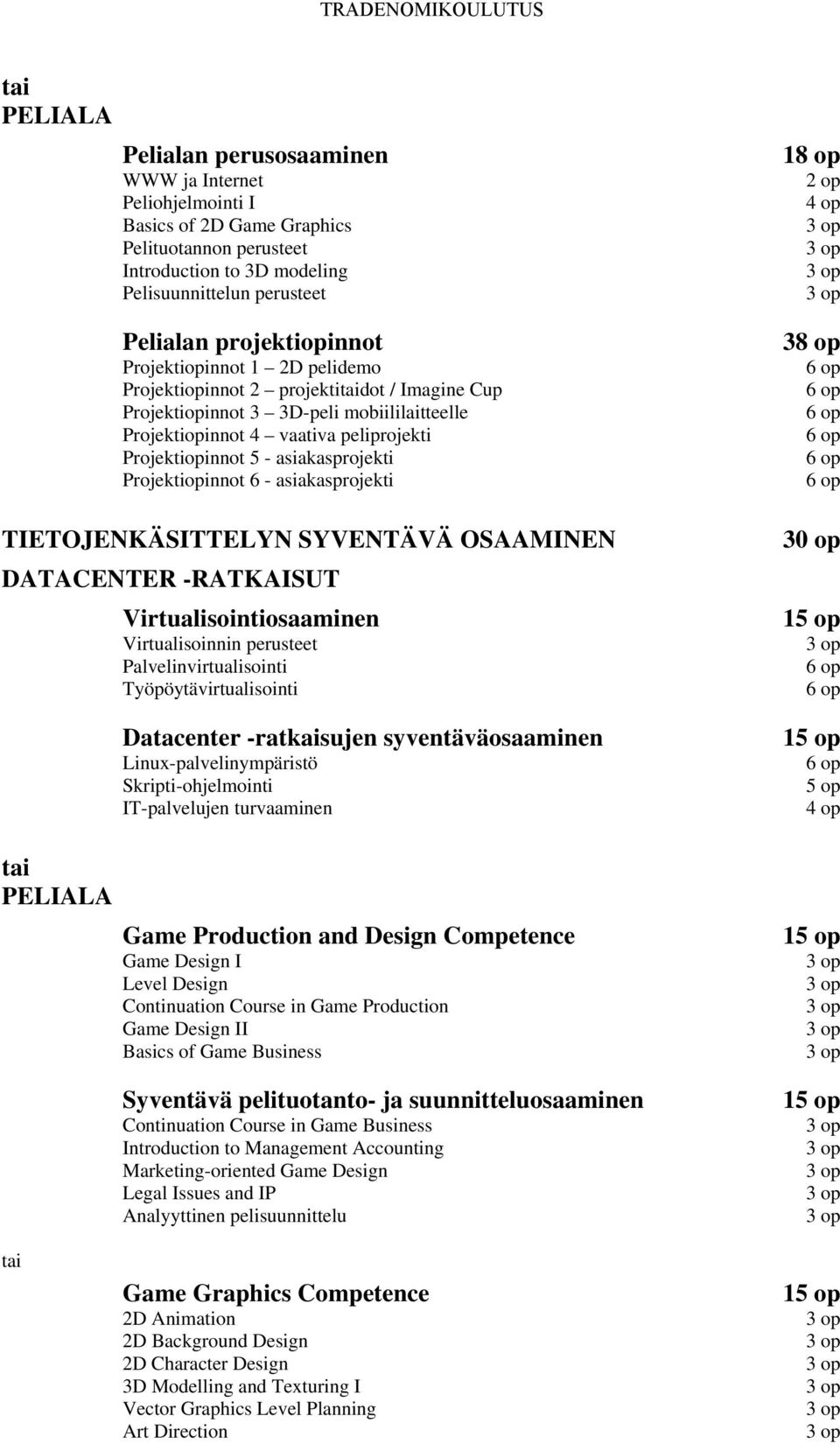asiakasprojekti Projektiopinnot 6 - asiakasprojekti TIETOJENKÄSITTELYN SYVENTÄVÄ OSAAMINEN DATACENTER -RATKAISUT Virtualisointiosaaminen Virtualisoinnin perusteet Palvelinvirtualisointi