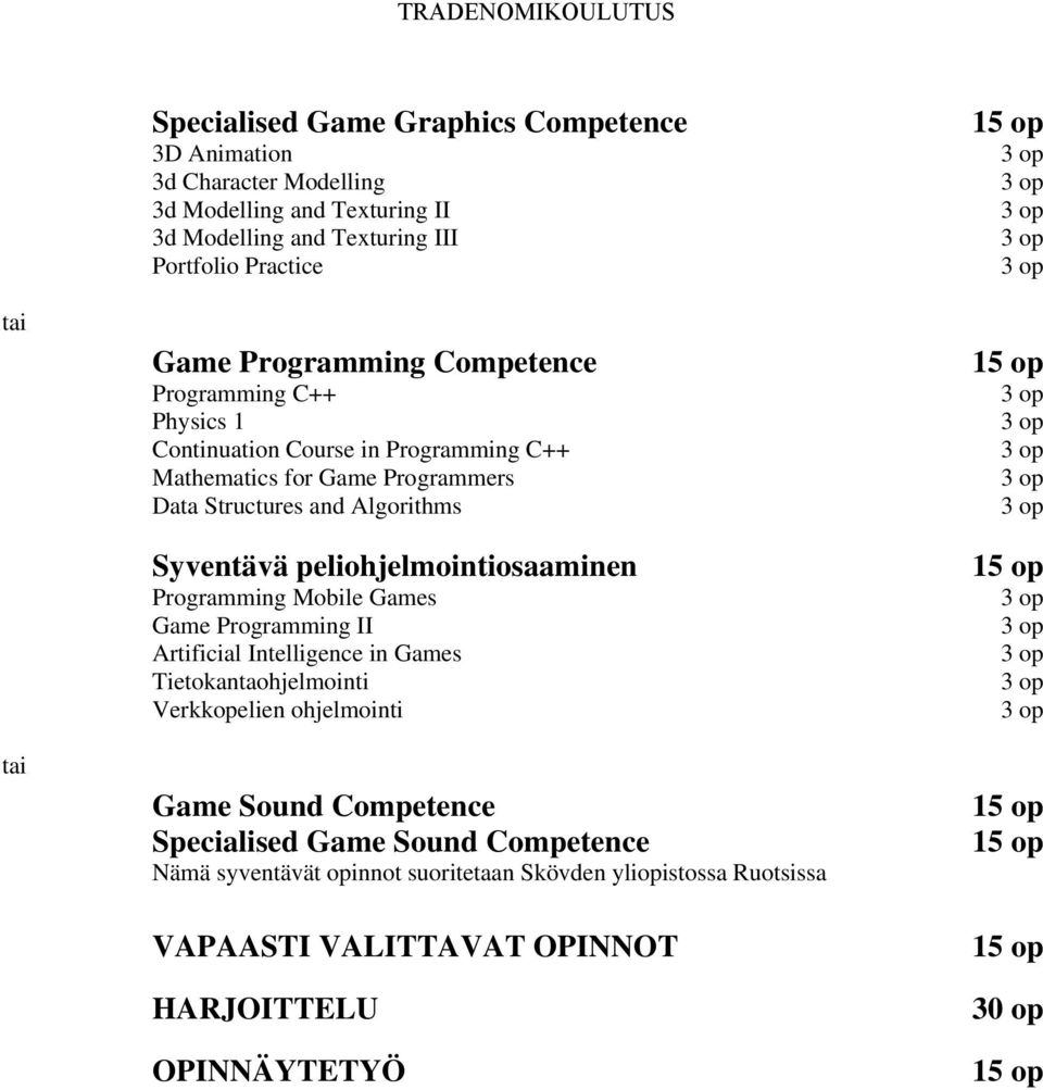 peliohjelmointiosaaminen Programming Mobile Games Game Programming II Artificial Intelligence in Games Tietokantaohjelmointi Verkkopelien ohjelmointi Game Sound Competence