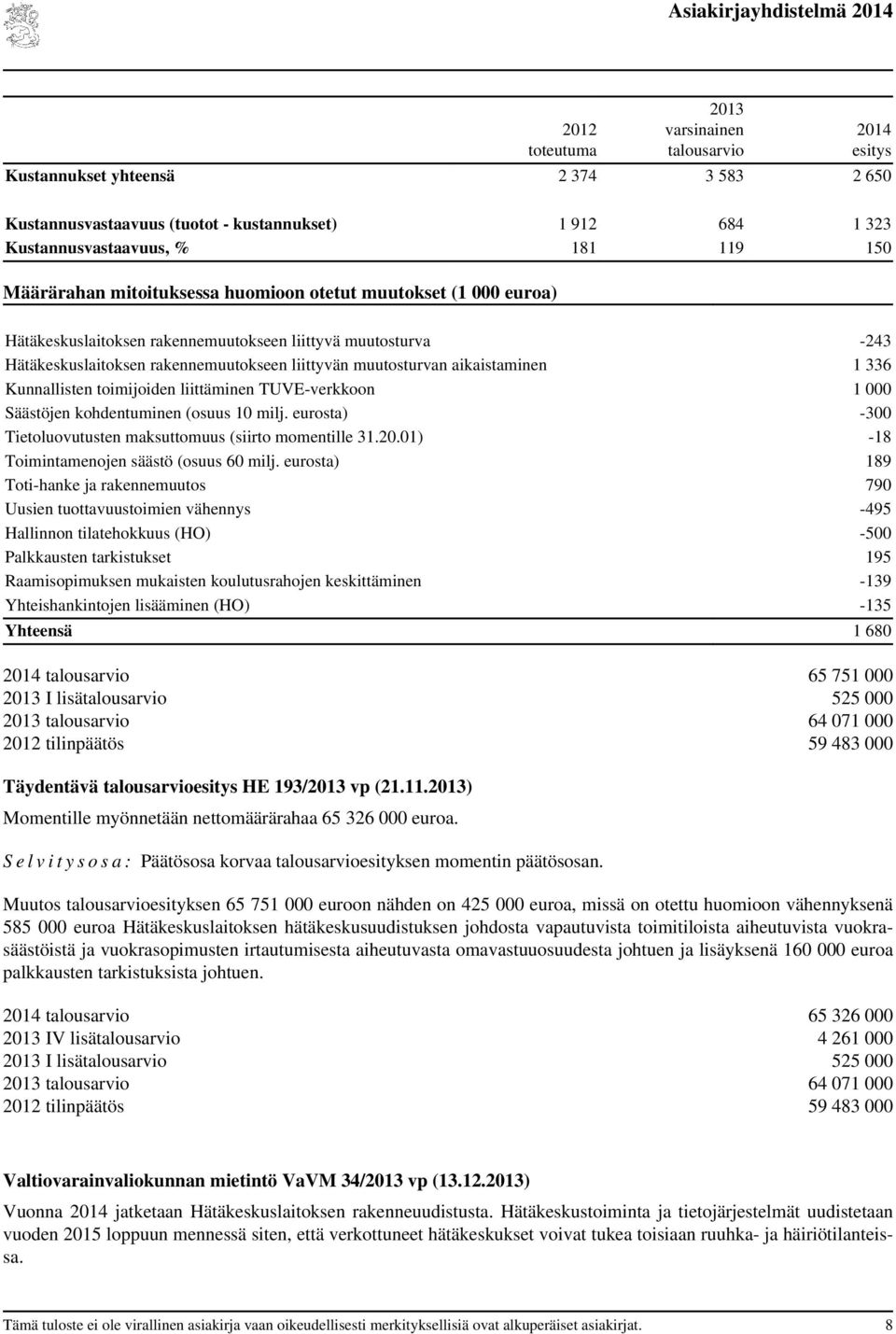 toimijoiden liittäminen TUVE-verkkoon 1 000 Säästöjen kohdentuminen (osuus 10 milj. eurosta) -300 Tietoluovutusten maksuttomuus (siirto momentille 31.20.01) -18 Toimintamenojen säästö (osuus 60 milj.